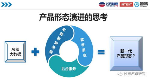 車(chē)路協(xié)同趨勢(shì)下的車(chē)載終端 技術(shù)革新與產(chǎn)品形態(tài)演進(jìn)前瞻